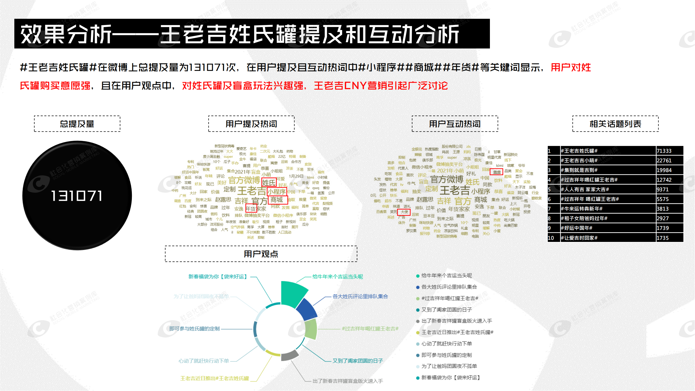 杏彩体育注册_杏彩体育(中国)官方网站