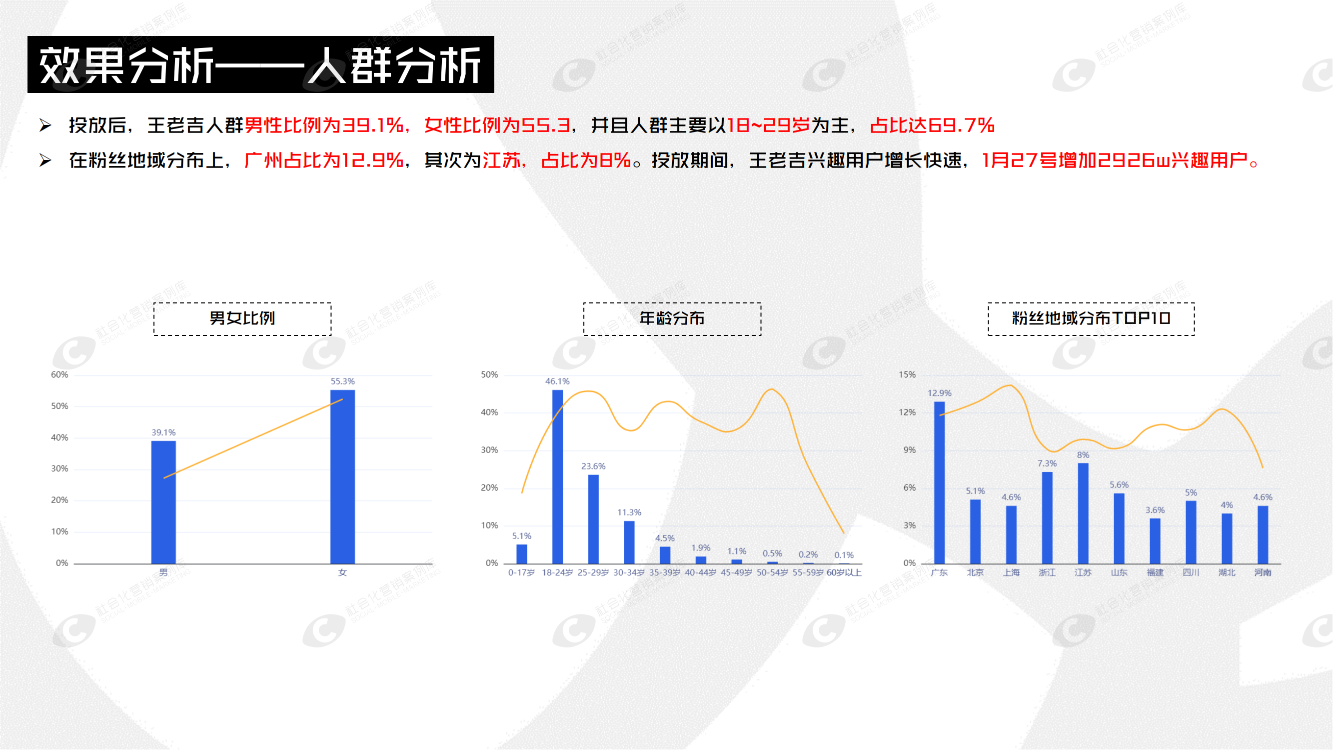 杏彩体育注册_杏彩体育(中国)官方网站