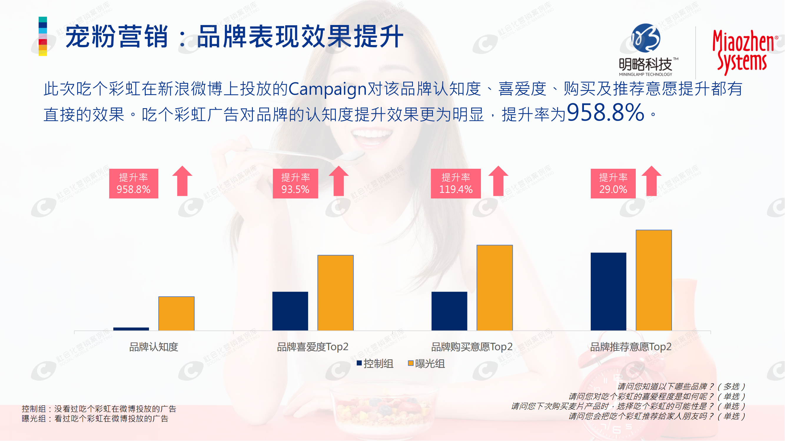 杏彩体育注册_杏彩体育(中国)官方网站