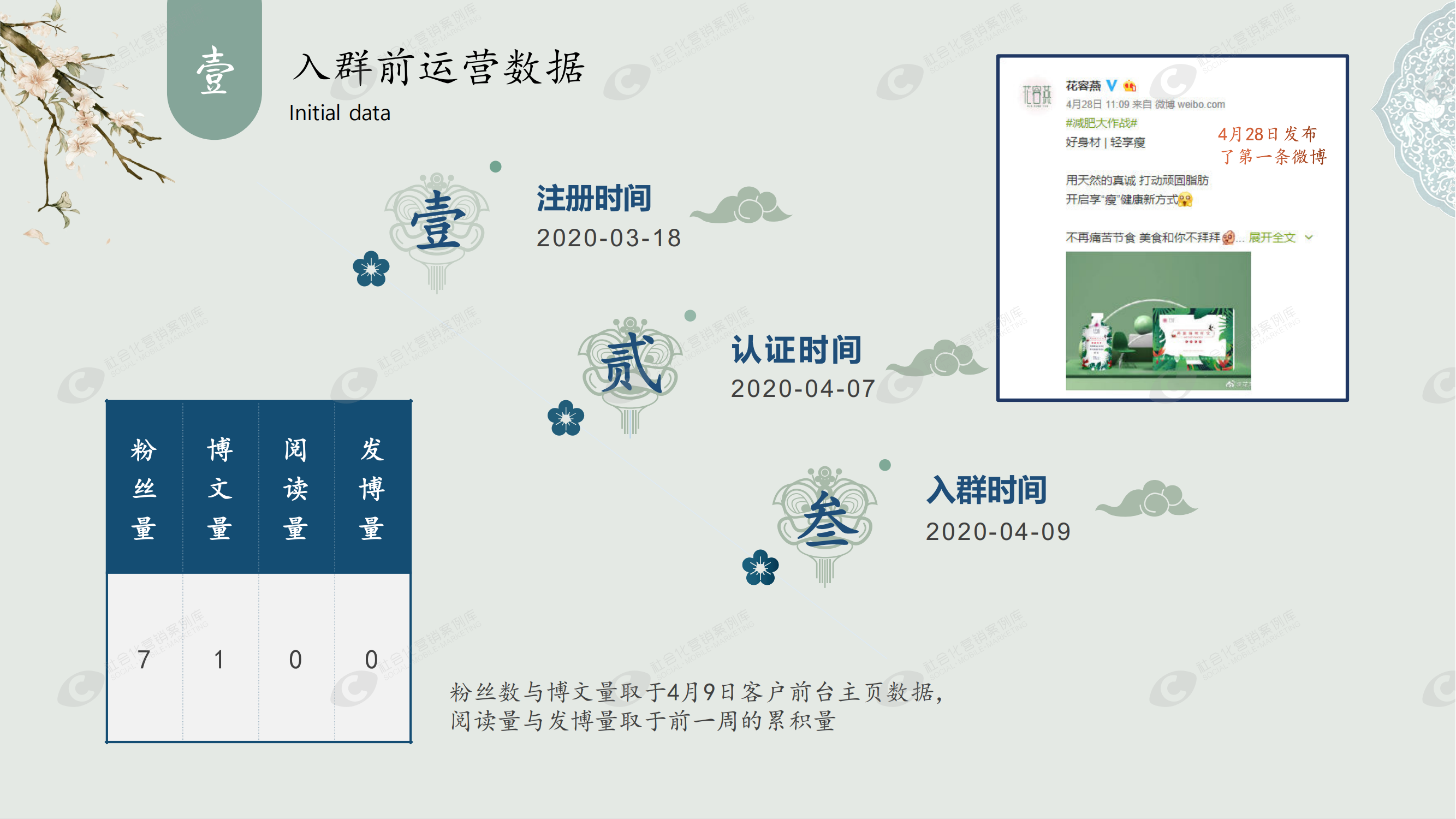杏彩体育注册_杏彩体育(中国)官方网站