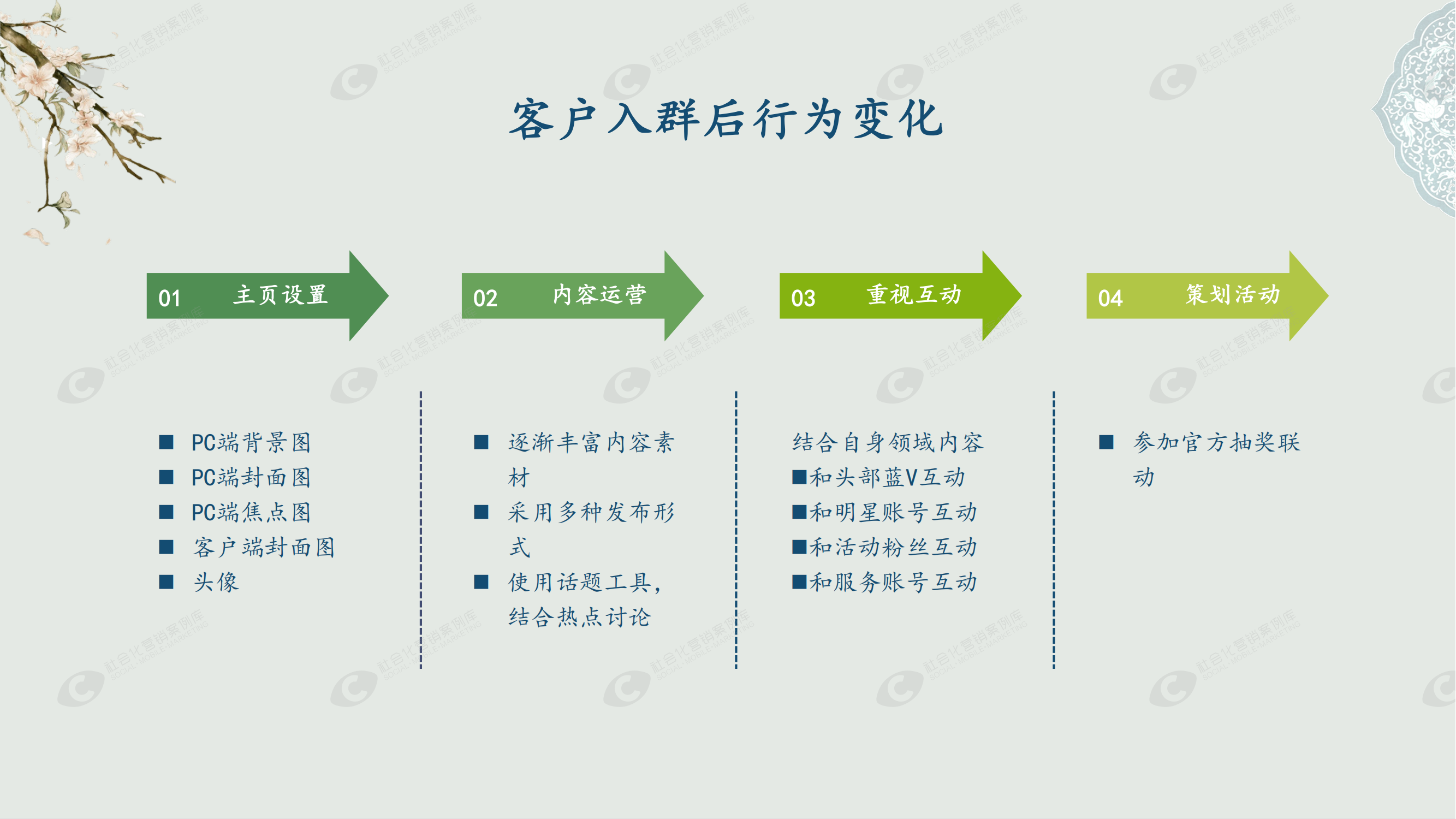 杏彩体育注册_杏彩体育(中国)官方网站