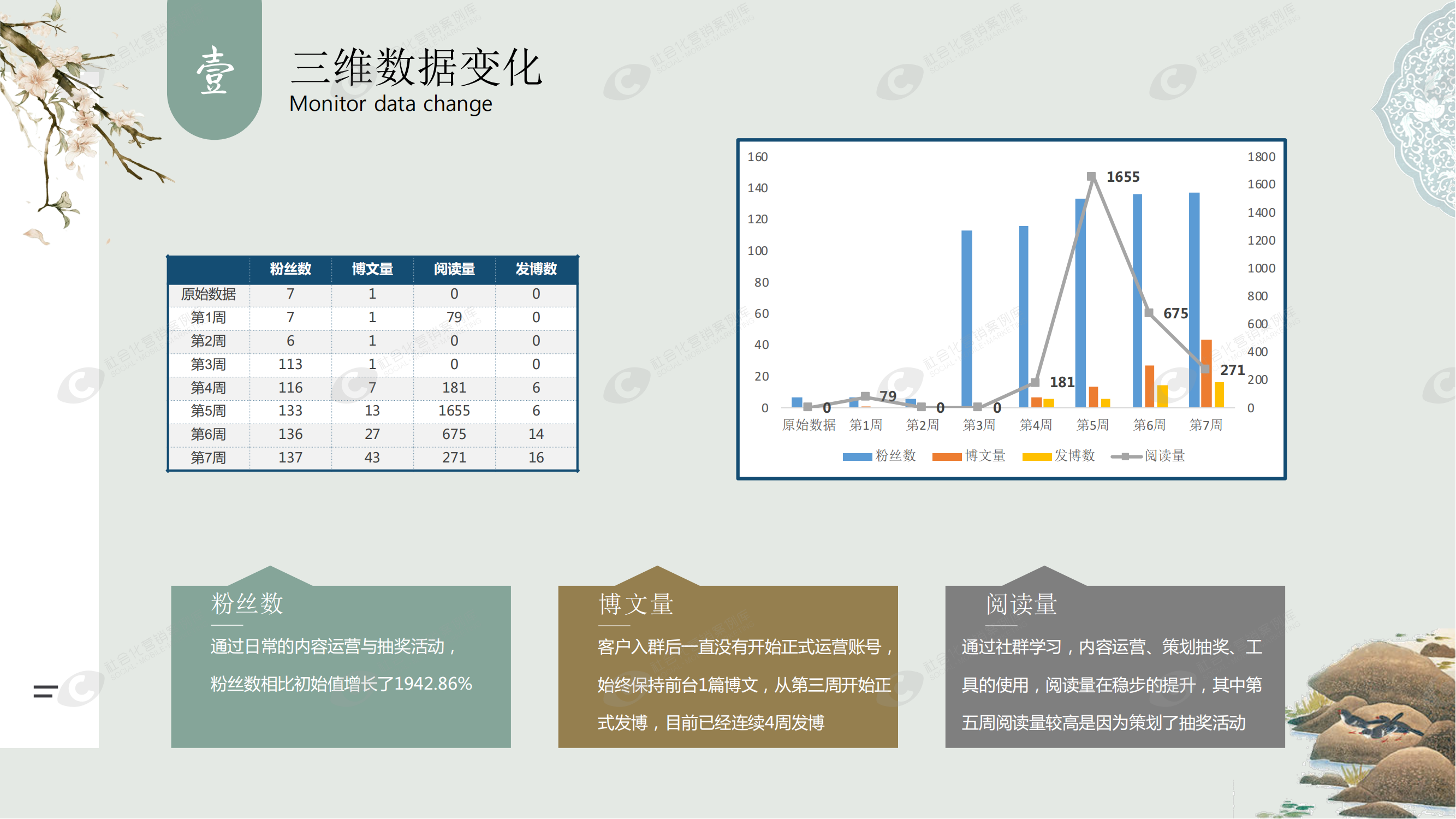 杏彩体育注册_杏彩体育(中国)官方网站