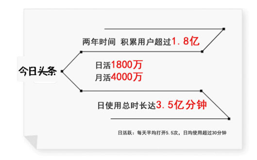 杏彩体育注册_杏彩体育(中国)官方网站